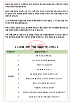 에쓰오일 면접기출(최신)+꿀팁[최종합격!] +1000대기업 1차 직무면접 + 2차 임원면접 최종합격자 답안-4