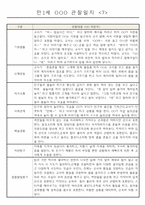 어린이집 만1세 6개영역 관찰일지 및 발달평가 40명-7