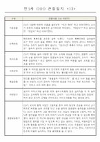 어린이집 만1세 6개영역 관찰일지 및 발달평가 40명-13