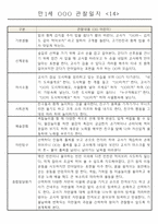 어린이집 만1세 6개영역 관찰일지 및 발달평가 40명-14