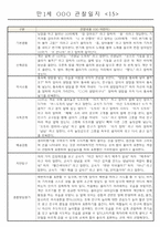 어린이집 만1세 6개영역 관찰일지 및 발달평가 40명-15
