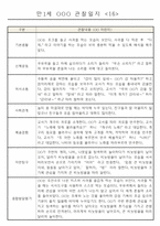 어린이집 만1세 6개영역 관찰일지 및 발달평가 40명-16