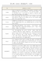 어린이집 만1세 6개영역 관찰일지 및 발달평가 40명-18