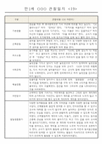 어린이집 만1세 6개영역 관찰일지 및 발달평가 40명-19