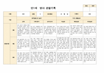 영아관찰일지 만 1세 3-5월 7명-6