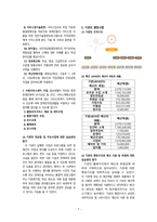 서대문장애인종합복지관 실습보고서-7