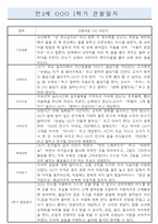 만2세 6개영역 1학기 (3-8월) 관찰일지 / 평가제-1