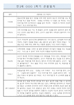 만2세 6개영역 1학기 (3-8월) 관찰일지 / 평가제-4