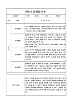 만5세 1년 3월~2월 관찰일지 및 총평 8명 16Page-1