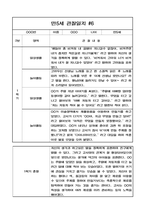 만5세 1년 3월~2월 관찰일지 및 총평 8명 16Page-6