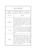 어린이집 영아 만2세 관찰일지 및 발달평가 24Page-1