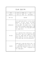 어린이집 영아 만2세 관찰일지 및 발달평가 24Page-3