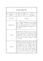 어린이집 영아 만2세 관찰일지 및 발달평가 24Page-5