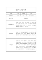 어린이집 영아 만2세 관찰일지 및 발달평가 24Page-7