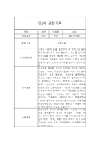 어린이집 영아 만2세 관찰일지 및 발달평가 24Page-11
