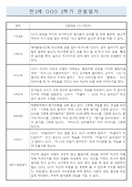 만2세 6개영역 2학기 (9-2월) 관찰일지 / 평가제-4