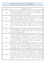 만2세 6개영역 2학기 (9-2월) 관찰일지 / 평가제-5