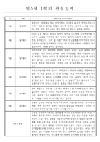 만5세 1년치 관찰일지와 총평 (일상2개,놀이4개)-5