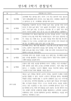 만5세 1년치 관찰일지와 총평 (일상2개,놀이4개)-8
