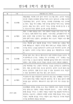 만5세 1년치 관찰일지와 총평 (일상2개,놀이4개)-10