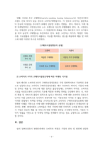 마케팅원론_소비자의 관여도와 브랜드 차이를 인식하는 정도에 따라 분류되는 소비자의 4가지 구매의사결정유형을 구체적인 사례를 들어 개념을 설명하고, 이에 따른 마케팅시사점을 제안하시오-5