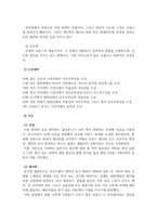 뮤지컬워크샵_지금 브로드웨이 현지에서 공연 중인 뮤지컬 물랑루즈의 작품개요, 스텝진, 수상내역, 주목할 만한 이슈 등을 분석하고 정리하시오-4