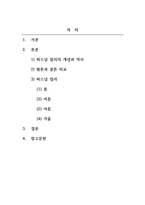 미용색채학_퍼스널컬러에 대해 이해하고 4계절 분류방법에 따른 특징을 서술하시오-2