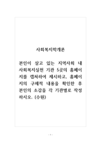 사회복지학개론_본인이 살고 있는 지역사회 내 사회복지실천 기관 5곳의 홈페이지를 캡쳐하여 제시하고, 홈페이지의 구체적 내용을 확인한 후 본인의 소감을 각 기관별로 작성하시오 (수원)-1
