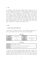 인적자원관리_성공한 기업의 모집과 선발에 대해 사례를 조사하고 시사점을 제시하세요-3
