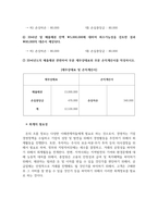 회계원리_손실충당금 잔액 100,000 있는 기업의 연속된 거래를 충당금설정법으로 회계처리하시오 (2)-3