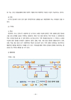 가족건강간호학_가족건강사정도구 중 2가지 이상을 선택하여 각각의 특성, 활용방법 및 장단점을 기술 가족간호진단에 활용가능한 간호진단분류체계 중 1가지를 선택하여 분류체계 개발 목적 및 구조, 내용 등을 포함한 분류체계의 특성을 기술 가족발달이론의 특성에 대하여 기술 Duvall이 제시한 가족생활주기와 발달과업-3