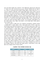 정보사회와행정_제4차 산업혁명이 본격화하고 있는 상황에서 정부의 역할과 행정의 미래에 대하여 설명하시오-3