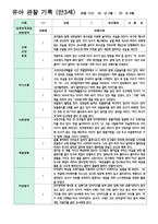 4만 3세 16명  1학기 3-8월-2