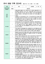 4만 3세 16명  1학기 3-8월-3