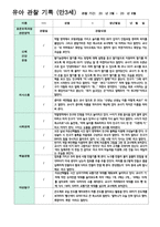 4만 3세 16명  1학기 3-8월-5