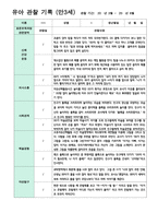 4만 3세 16명  1학기 3-8월-7