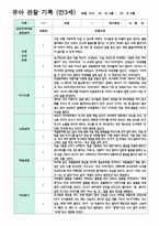 4만 3세 16명  1학기 3-8월-9