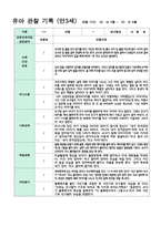 4만 3세 16명  1학기 3-8월-12