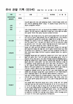 4만 3세 16명  1학기 3-8월-14