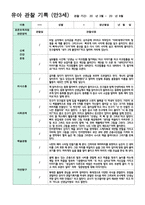 4만 3세 16명  1학기 3-8월-15