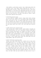 [교육심리학] 피아제의 인지발달단계와 특징을 제시하고 이론의 한계점과 학습자가 생각하는 각 발달단계에 적합한 교육방법을 기술하시오-5