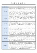 관찰일지 1년(3월~2월) 만4세 32명-1