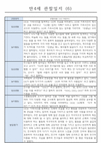 관찰일지 1년(3월~2월) 만4세 32명-6