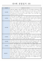 관찰일지 1년(3월~2월) 만4세 32명-8