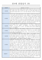 관찰일지 1년(3월~2월) 만4세 32명-9