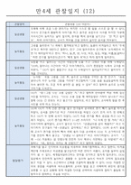 관찰일지 1년(3월~2월) 만4세 32명-12