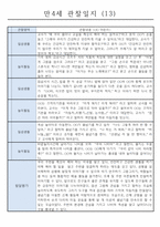 관찰일지 1년(3월~2월) 만4세 32명-13