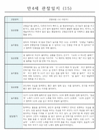 관찰일지 1년(3월~2월) 만4세 32명-15