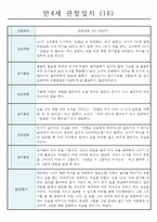 관찰일지 1년(3월~2월) 만4세 32명-16