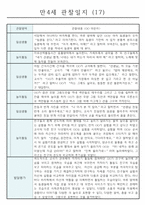 관찰일지 1년(3월~2월) 만4세 32명-17